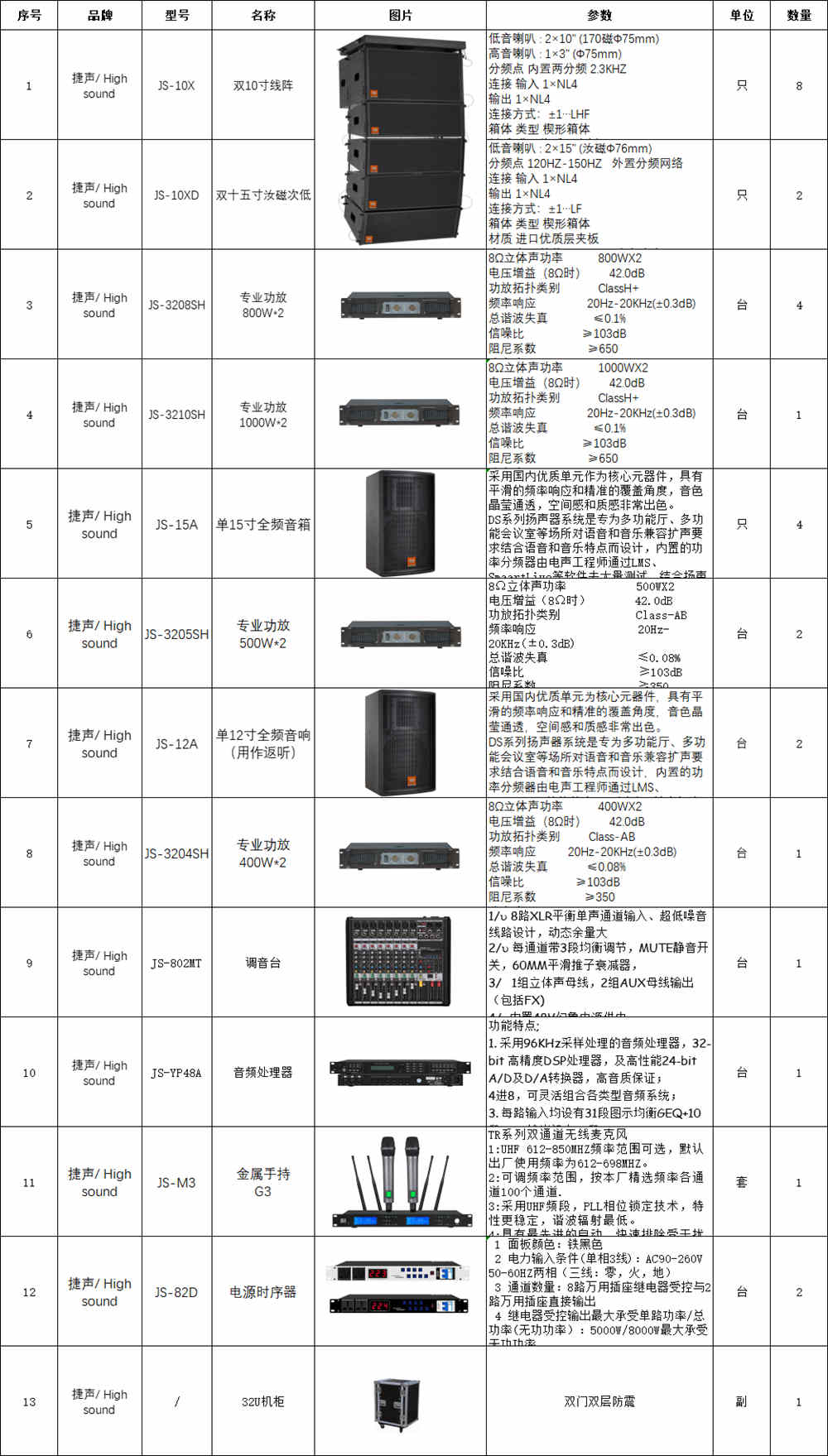 大型led显示屏报价图片