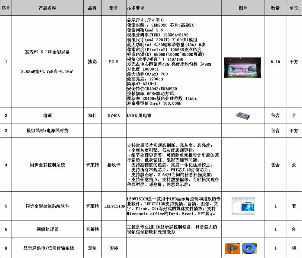 大型led显示屏报价图片